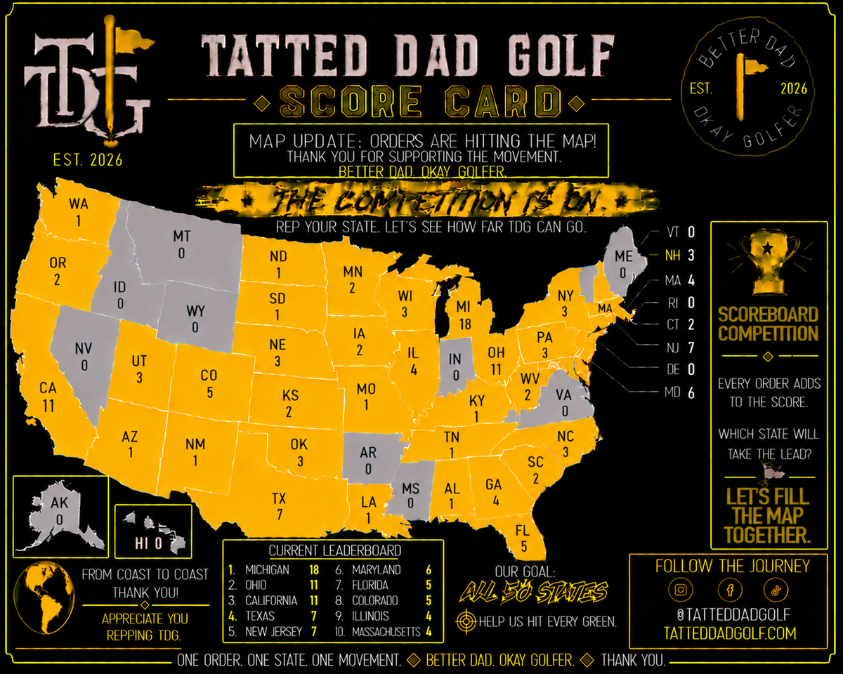TDG Scorecard